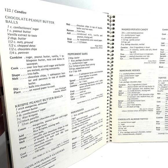 Desserts Recipe Book By Home Economics Teachers - Picture 7 of 7